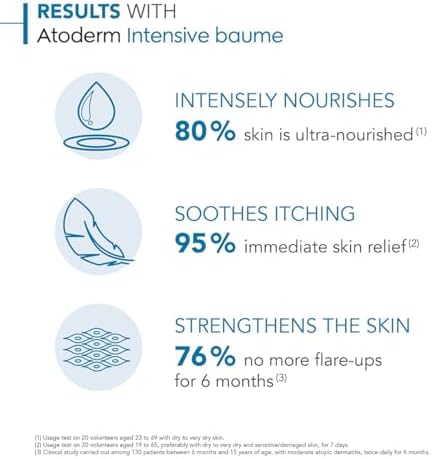 Bioderma Atoderm Intensive Balm, Hydrating Balm for Dry to Atopic Sensitive Skin, Face & Body Moisturizer with Ultra Soothing Anti-Itching Formula, Fragrance-Free, Non-Greasy & Non-Sticky for Family - Image 6