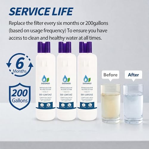 EDR1RXD1 Water Filter Replacement,Compatible with W10295370A, WHR1RXD1,Filter 1, Kenmore 46-9930, 9930, 46-9081, 9081, P8RFWB2L,W10291030 – 3 Pack - Image 5