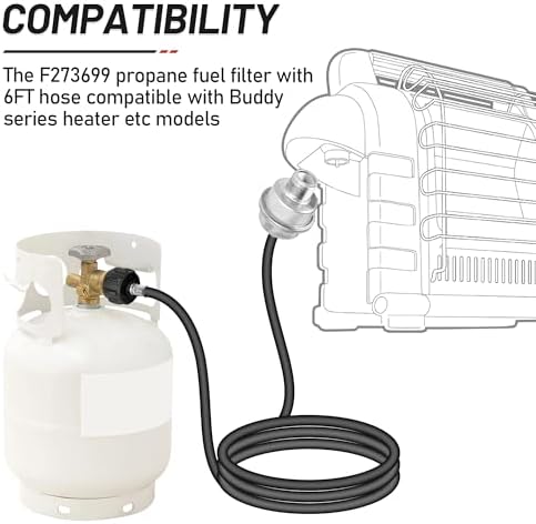 F273699 Propane Fuel Filter with 6FT Hose for Buddy Series - Image 4
