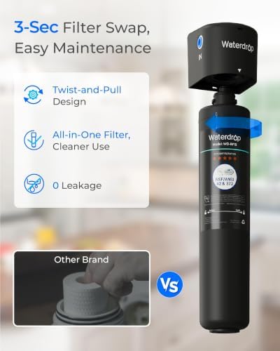 Waterdrop RF15 Water Filter Replacement for Waterdrop 15UA/15UB/15UC - Image 5