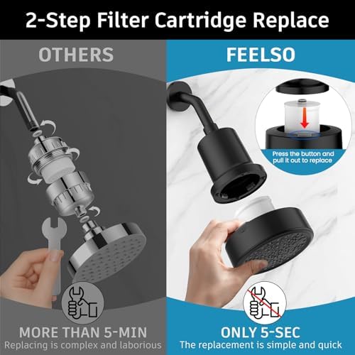 FEELSO Filtered Shower Head, High Pressure Shower Head with Filters - Image 5