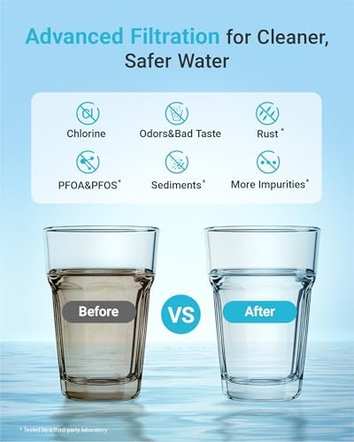 AQUA CREST EDR1RXD1 Water Filter, Replacement for W10295370A, 3 Pack - Image 3