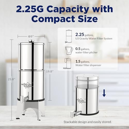 Membrane Solutions UV Countertop Gravity Water Filtration System with Extra 3-Pack Replacement Filter Elements (U3 NEW) - Image 5