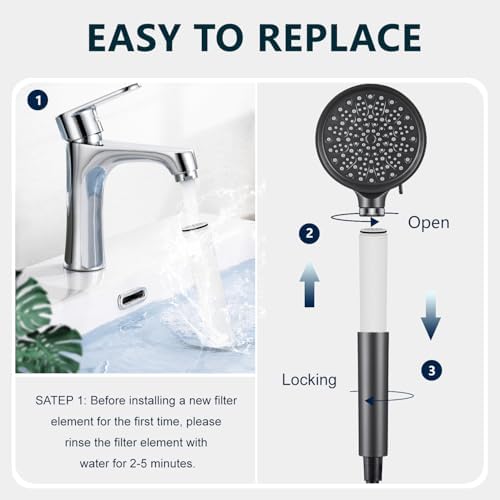 2 Pack Water Filter Compatible with Cobbe Handheld Shower Head. - Image 4