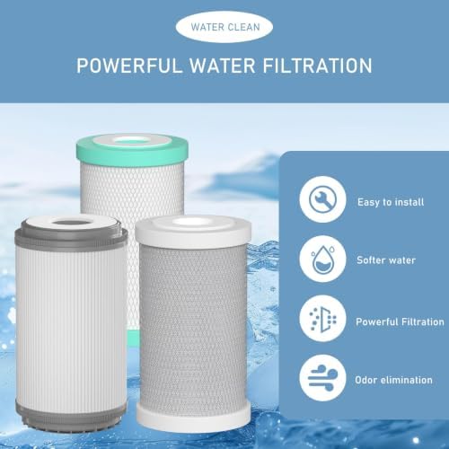 RV Water Replacemen Cartridges Compatible with GLACIER FRESH RV Water Filter System, 0.2 Micron High Flow Filter, Sediment “Longevity” and Granular Activated Carbon “Tasty”, 2 Set - Image 3