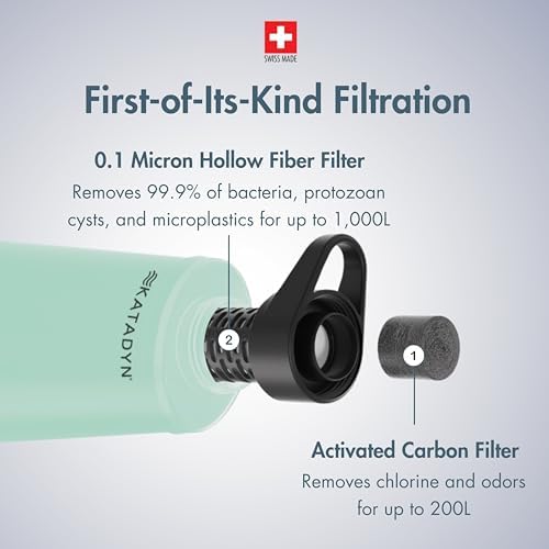 Katadyn BeFree 1L Lightweight Collapsible Water Filter Bottle for Outdoors - Image 3