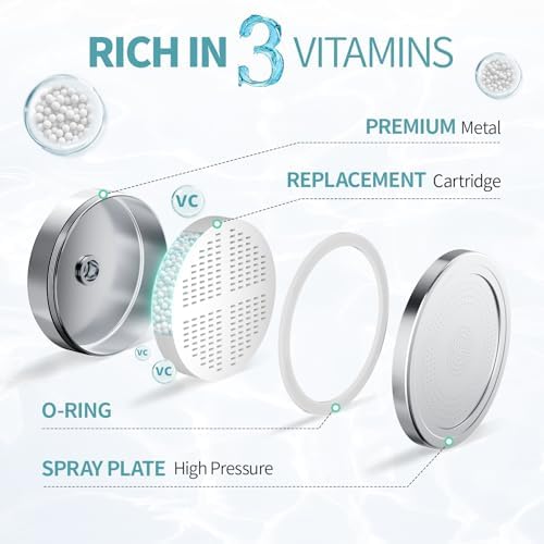 SR SUN RISE 20+3 Stage Filtered Shower Head, Reduces Chlorine, Chrome - Image 6