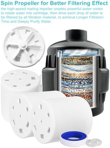 20 Stage Shower Filter with Spin Propeller 3 Cartridge, Reduce Well Hard Water Chlorine Heavy Metal & Impurity, Improve Skin Hair, Fit Most Handheld Shower head Fixed Rainfall, (Black) - Image 2