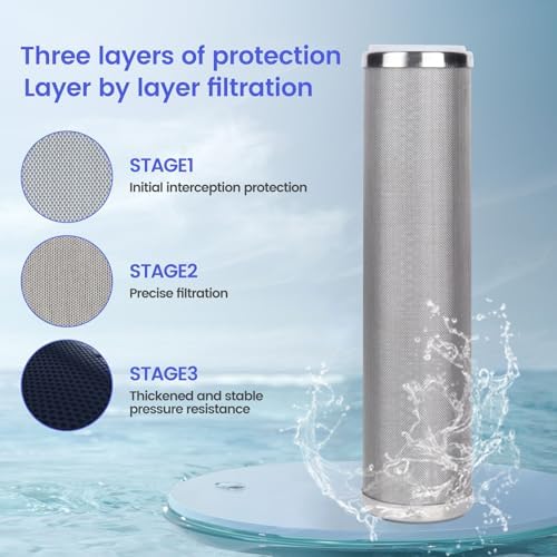 Stainless Steel Cleanable Wire Mesh Filter Cartridge 10”Length,2.5"OD(100 Micron) - Image 6
