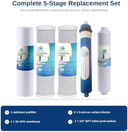 CFS 5-Stage Reverse Osmosis Filter Replacement Kit, 50 GPD Membrane - Image 2