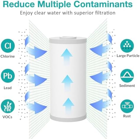 5 Micron 10" x 4.5" PGC Sediment Carbon Whole House Water Filter Cartridge - Image 3