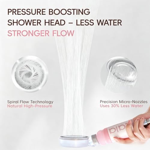 High Pressure Aromatherapy Filtered Shower Head with Handheld - Image 3
