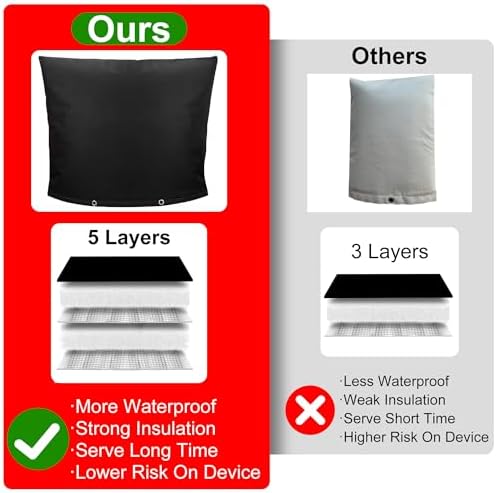 Backflow Preventer Insulation Weatherproof Covers, Pressure Vacuum Breaker Valve Insulated Covers Winter Freeze Protection, Outside Irrigation Sprinkler System Pipe Bag Pouch, 40" W x 36" H - Image 7