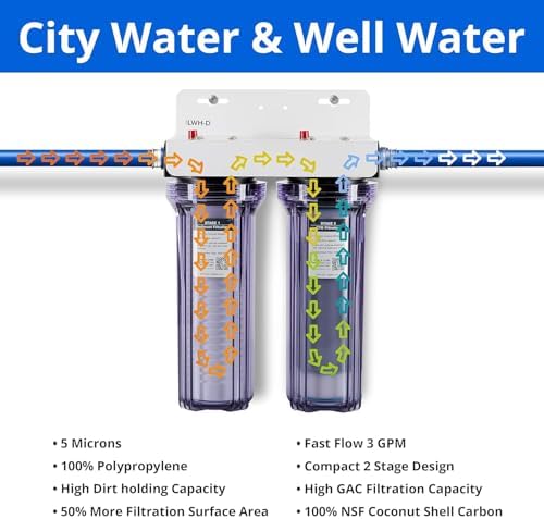 iFilters LWH-D 2-Stage Whole House Sediment Carbon Water Filter System - Image 4