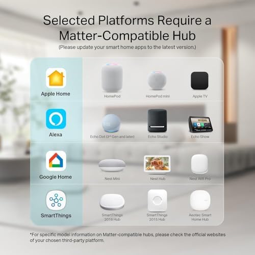UseeLink Matter Water Valve, Smart Water Shut Off Valve, Automatic Valve Controller Timer,Compatible with Alexa,Apple Home, 1 Pack - Image 3