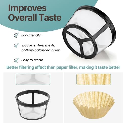 Prasacco Reusable Coffee Filters 4-8 Cup, Coffee Filter Basket Universal Coffees Filter Replacement Safety Nylon Mesh Reusable Filters for Coffees Makers and Brewers - Image 6