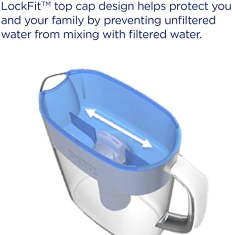 PUR 7-Cup Water Filter Pitcher, Cleaner, Great-Tasting Water, Dishwasher Safe, Powerful, Faster Filtration, LockFit Cap Design - White (Pack of 2) - Image 5
