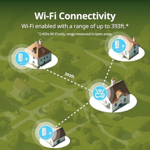 SwitchBot 3 Pack WiFi Water Leak Detector, Water Leak Sensor, 1m Cable - Image 7