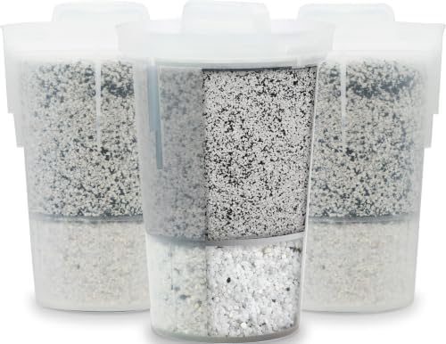 Santevia Mina Flouride Filter, 1 EA by Santevia