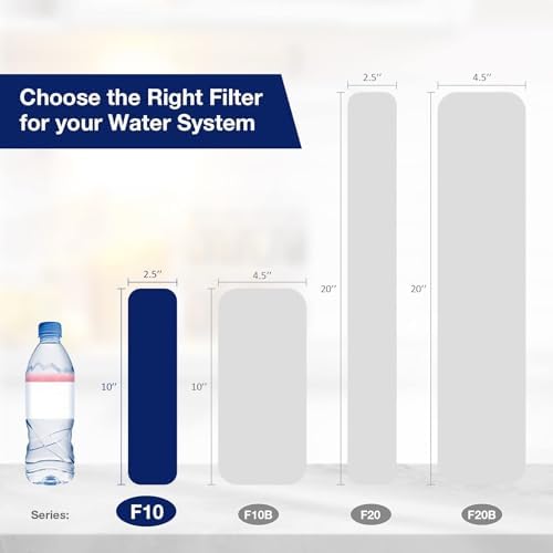 Membrane Solutions 50 Micron 10"x2.5" Pleated Sediment Water Filter - Image 7