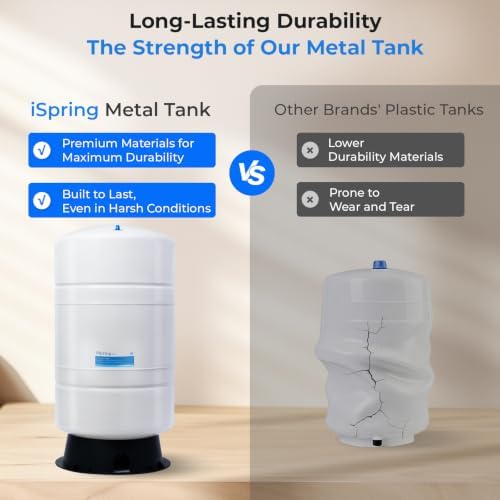 iSpring T20M 20 Gallon Pre-Pressurized Tank for Reverse Osmosis (RO) Systems with 14 gallons of Water Storage Capacity, White - Image 3