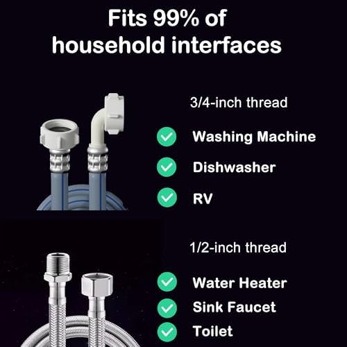 Washing Machine Water Filter, 40 Micron Reusable Brass Inline Sediment Filter, Anti-Scale Hose Pre-Filter for Water Heater, RV, and Toilet Bidet (L Port) - Image 6