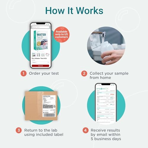 empowerDX Pro Water Test | All Drinking Water | 60+ Parameters Tested Like Lead, Heavy Metals, Bacteria | At-Home Kit | EPA & NELAP Certified | Results in 5 Days - Image 5