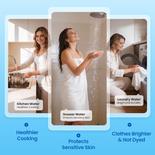 Whole House Water Filter System, Extra 2 Sets Filter Included,0.5 Micron - Image 5