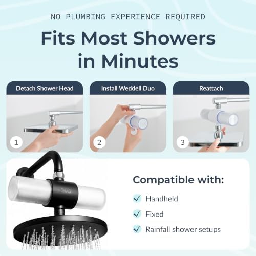Weddell Duo Shower Head Filter, NSF Certified Chlorine Reduction, Lead-Free - Image 5