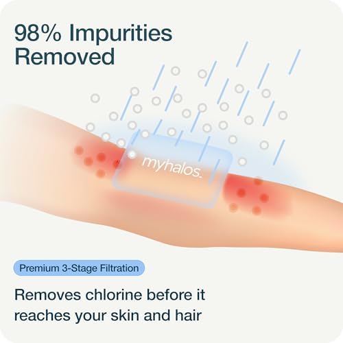 MyHalos® Filtered Shower Head, Shower Head Filter for Hard Water - Image 3