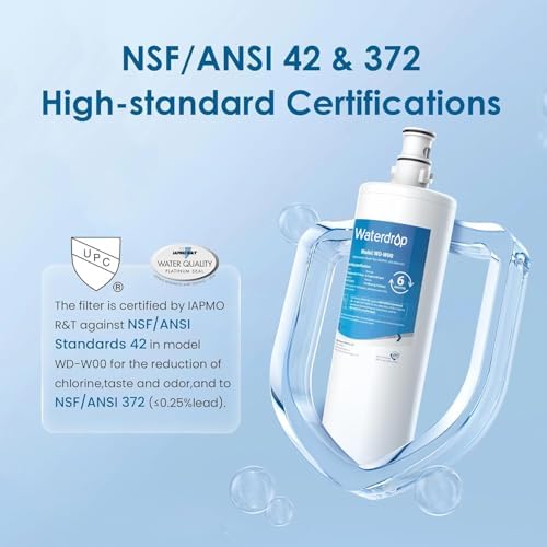 Waterdrop 3US-MAX-F01, 3US-PF01 Maximum Under Sink Water Filter - Image 2