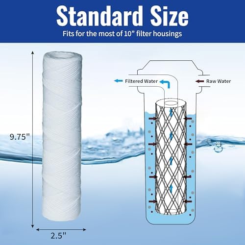 CFS 10 x 2.5 Sediment String Wound Filters for Campbell 1SS, 5 Pack - Image 4