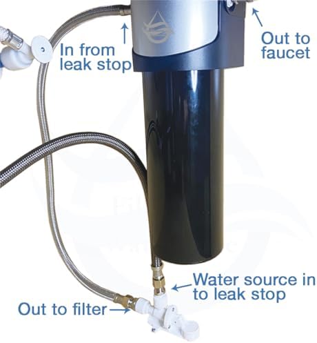 1/4", 3/8", or High Flow Leak Stop Valve, Automatic Water Shut Off Valve, Leak Detector, Leak Protection for Reverse Osmosis to Full Flow Under Sink Water Filters (3/8" High Flow 1-Pack) - Image 2