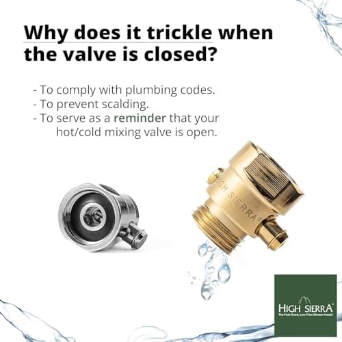 High Sierra® - CLASSIC™ Solid Lead-Free Metal 1.5 GPM Award Winning. Ultra Low Flow Shower Head with Trickle Valve. Patented Nozzle Never Clogs - Polished Brass Finish - Image 6