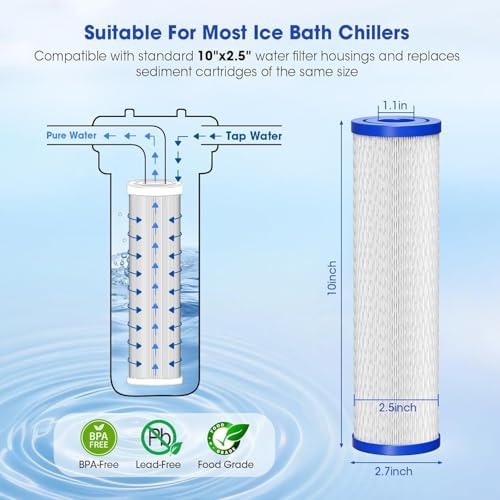 10"x2.5" 30 Micron Pleated Water Filter Cartridges,6Pc cold plunge filter - Image 2