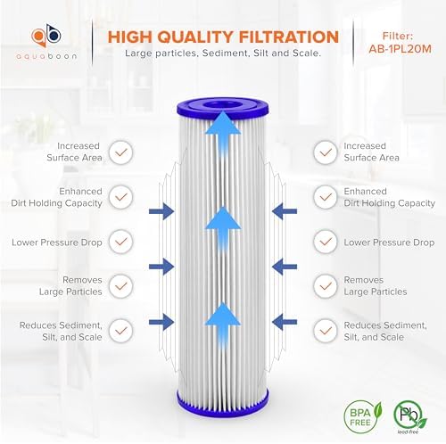 Aquaboon 20 Micron Pleated Sediment Filter Cartridge 10" x 2.5" Whole House Water Filter Replacement Compatible with WFPFC3002, WHKF-WHPL, 6-Pack - Image 3