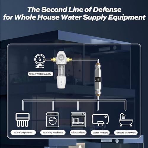 ALTHY WS200 Whole House Water Descaler System, Prevent Scale Buildup & Rust Corrosion, Alternative Traditional Water Softener, Salt Free, Electronic-Free - Image 2