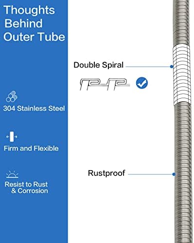 RUMOSE 118 inches Extra Long Shower Hose, Nickel - Image 2