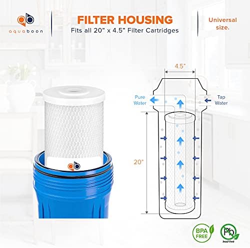 Aquaboon Carbon Water Filter Replacement - 5 Micron 20 x 4.5 inch - Whole House CTO Carbon Block Water Filter Cartridge Compatible with FC25B, EPM-20BB, CB-BB-20, 155783-43, 4 Pack - Image 2