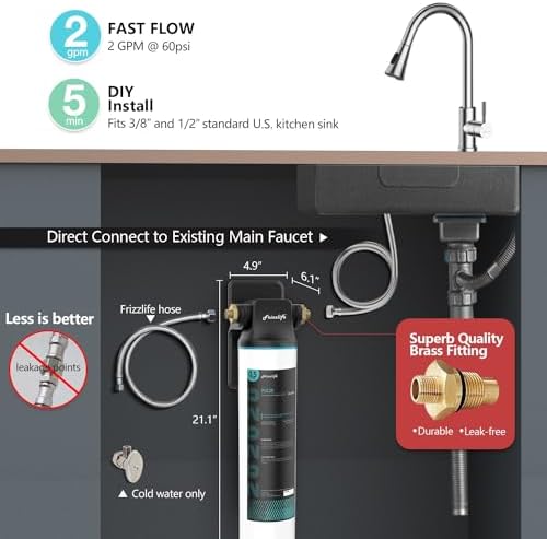 Frizzlife SW20 Under Sink Water Filter System, NSF/ANSI 53&42 Certified, 0.5 Micron Reduces 99.99% Lead, Chlorine, Bad Taste & Odor, Direct Connect Water Filter, 3 Years High Capacity, USA Tech - Image 3
