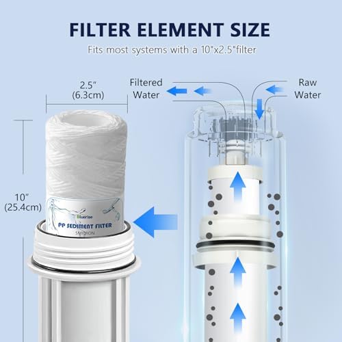 BLUERISE 5 Micron 10" x 2.5" Wire Wound Sediment Filter Cartridge 6-Pack - Image 4