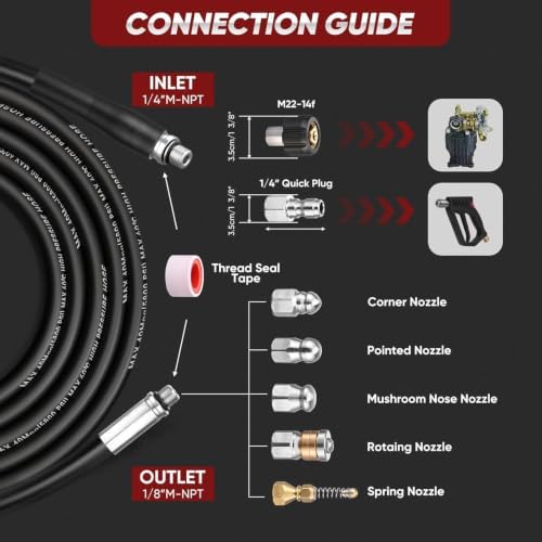 100 ft Slim Sewer Jetter Kit, 5800 PSI, 5 Nozzles, 2 Adapters - Image 5