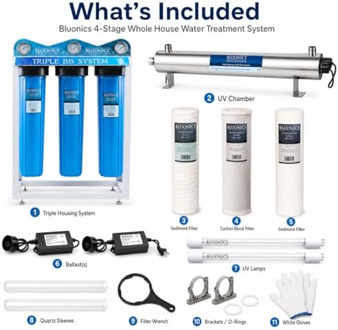 Bluonics 110W Whole House Water Filter System, Well and City Water, 4-Stage uv Treatment, Triple 20 x 4.5 Sediment Carbon Filters, 40 Micron pre-Filter, Extra Filter Set, 2 uv Bulbs, 24 gpm - Image 3