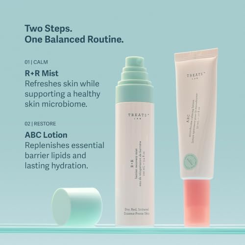 Calm & Restore Duo for Sensitive & Eczema-Prone Skin - Image 2