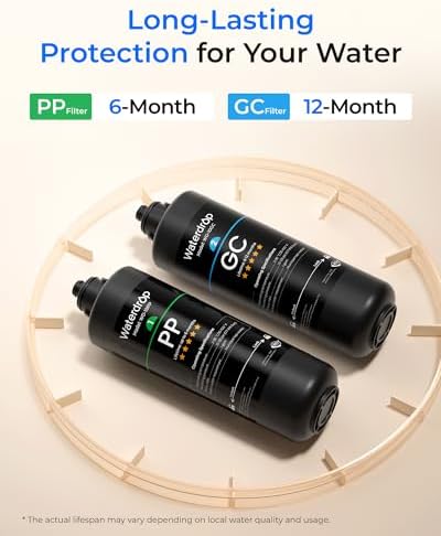 Waterdrop 2PPGC Replacement Water Filter for TSA & TSB & TSA-UF & TSB-ALK - Image 3