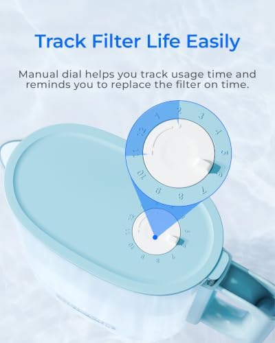 Waterdrop PT-12B-H Small 6-Cup Water Filter Pitcher for Mini Fridge, Blue - Image 6