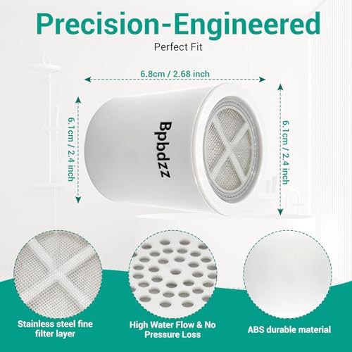 2 Pack Replacement Shower Filter for AquaBliss,Eskiin For WEAQUA - Image 2