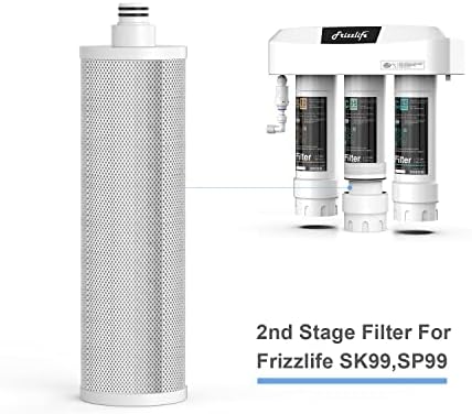 Frizzlife M3002 Replacement Filter Cartridge (C1) - Carbon Block Filter Cartridge - 2nd Stage For SK99, SP99, SK99 NEW and SP99 NEW Water Filter System (Pack of 2) - Image 2