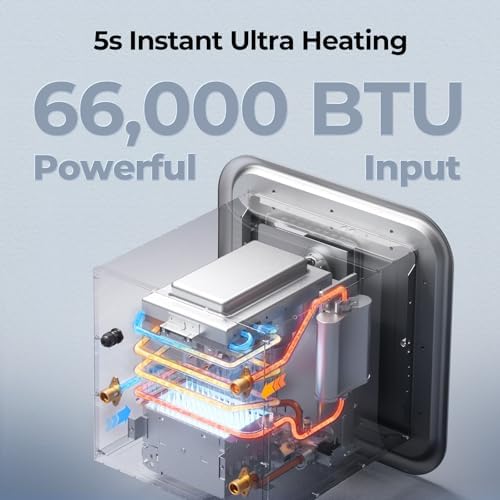 FOGATTI InstaShower Ultra RV Tankless Water Heater, Built-in Mixing Tank - Image 2