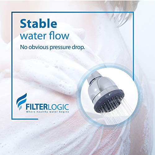Filterlogic WHR-140 Shower Filter, Replacement for Culligan® WHR-140 - Image 5